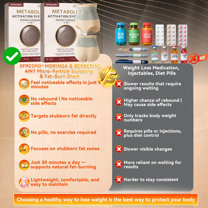 𝐎𝐟𝐟𝐢𝐜𝐢𝐚𝐥 𝐁𝐫𝐚𝐧𝐝 𝐒𝐭𝐨𝐫𝐞 |🎁 𝗦𝗙𝗥𝗖𝗢𝗥𝗗® 𝟐𝟎𝟐𝟔 𝐌𝐨𝐫𝐢𝐧𝐠𝐚 & 𝐁𝐞𝐫𝐛𝐞𝐫𝐢𝐧𝐞 𝟒-𝐈𝐧-𝟏 𝐌𝐢𝐜𝐫𝐨-𝐏𝐚𝐫𝐭𝐢𝐜𝐥𝐞 𝐒𝐜𝐮𝐥𝐩𝐭𝐢𝐧𝐠 & 𝐅𝐚𝐭-𝐁𝐮𝐫𝐧 𝐒𝐡𝐨𝐫𝐭𝐬 🥰